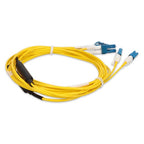 AddOn Networks ADD-2CS-2LC-5M9SMF InfiniBand/fibre optic cable 196.9" (5 m) 2x CS 2x LC SMF Yellow