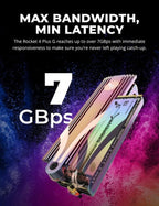 Sabrent Rocket 4 Plus-G M.2 1 TB PCI Express 4.0