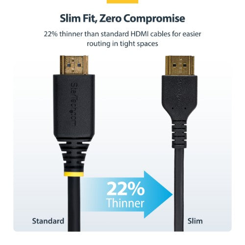 StarTech.com RHDMM150CMP HDMI cable 59.1" (1.5 m) HDMI Type A (Standard) Black