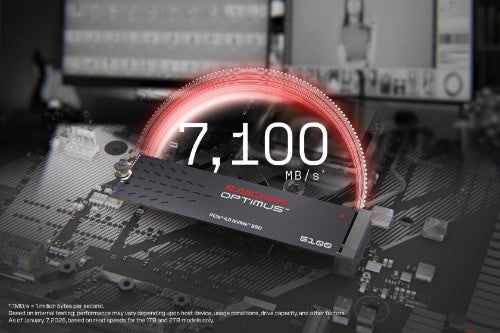 SanDisk Optimus 5100 2 TB M.2 PCI Express 4.0 NVMe QLC 3D NAND