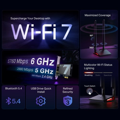 TP-Link Archer TBE550E Internal WLAN / Bluetooth 9300 Mbit/s