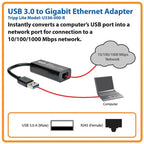 Tripp Lite U336-000-R interface cards/adapter
