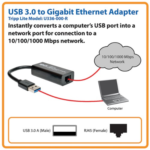 Tripp Lite U336-000-R interface cards/adapter