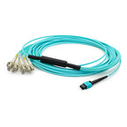 AddOn Networks ADD-MPO-6LC1M5OM4 InfiniBand/fibre optic cable 39.4" (1 m) MPO/MTP 4x LC Aqua color