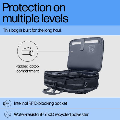 HP Travel Plus 15L 14-inch Laptop Bag