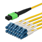 AddOn Networks ADD-MPO-4LC3M9SMF-TAA InfiniBand/fibre optic cable 118.1" (3 m) 8x LC SMF Blue, Green, Yellow