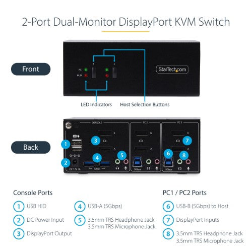 StarTech.com P2DD46A2-KVM-SWITCH KVM switch Black