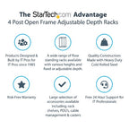 StarTech.com 4POSTRACK15U rack cabinet 15U Freestanding rack Black