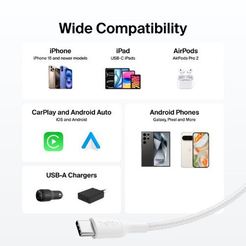 Belkin CAB022FQ1MWH USB cable USB 2.0 39.4" (1 m) USB A USB C White
