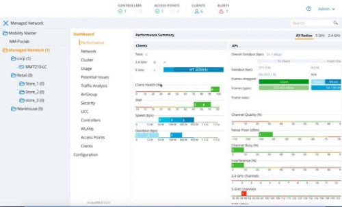 HPE Aruba Networking MC-VA-10 Virtual Mobility Controller License (USF1) TAA Support for 10 AP E-LTU