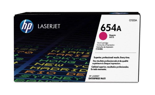 CF333A (654A) Toner magenta, 15K pages