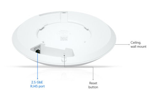 Ubiquiti U7 Long-Range 7300 Mbit/s White Power over Ethernet (PoE)