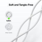 Belkin CAB022FQ1MWH USB cable USB 2.0 39.4" (1 m) USB A USB C White