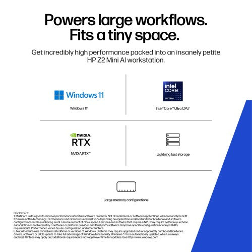 HP Z2 Mini G1i Workstation Desktop PC Wolf Pro Security Edition Intel Core Ultra 9 285 32 GB DDR5-SDRAM 1 TB SSD NVIDIA RTX 4000 Ada Windows 11 Pro Mini PC AI Workstation, AI PC Black