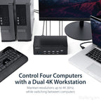 StarTech.com SV431DHD4KU KVM switch Rack mounting Black