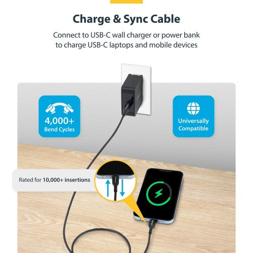 StarTech.com USB2CC3FBKE2PK USB cable USB 2.0 35.4" (0.9 m) USB C 0.48 Gbit/s 60 W Black