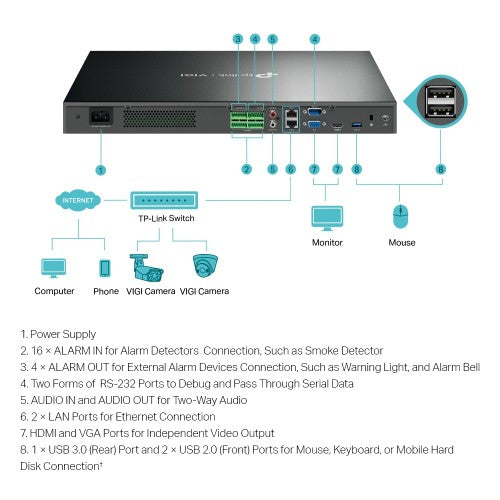 TP-Link VIGI NVR4032H network video recorder Black