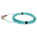 AddOn Networks ADD-SC-LC-0-3M5OM4 InfiniBand/fibre optic cable 11.8" (0.3 m) LOMM Aqua color