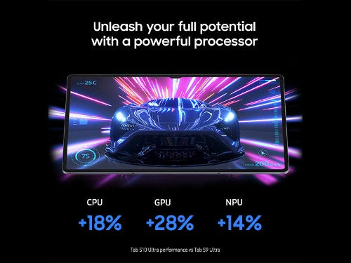 Samsung Galaxy Tab S10 Ultra 256 GB 14.6" 12 GB Wi-Fi 7 (802.11be) Gray