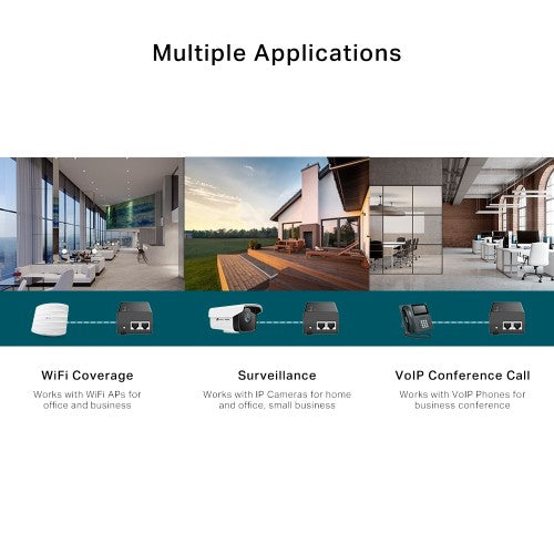 TP-Link Omada POE160S PoE adapter Gigabit Ethernet