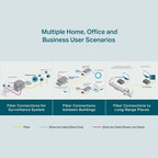 TP-Link TL-FC311B-20 network media converter 1000 Mbit/s Single-mode Black