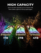 Sabrent Rocket 4 Plus-G M.2 1 TB PCI Express 4.0