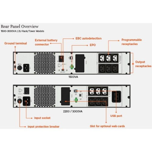 Vertiv Liebert EDGE-1500IRT2UXL uninterruptible power supply (UPS) Line-Interactive 1.5 kVA 1350 W 6 AC outlet(s)