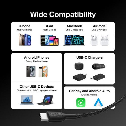 Belkin CAB025FQ1MBK USB cable 39.4" (1 m) USB C Black