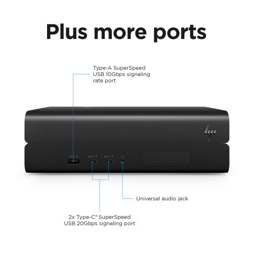 HP Z2 Mini G9 Dual Type-A SuperSpeed USB 10Gbps Port interface cards/adapter