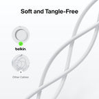 Belkin CAB021FQ1MWH USB cable 39.4" (1 m) USB A USB C 0.48 Gbit/s 15 W White
