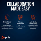 Poly Savi 8420 Office Stereo DECT 1920-1930 MHz Headset