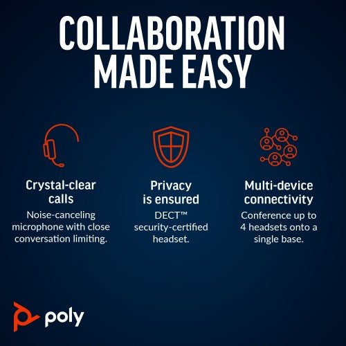 Poly Savi 8420 Office Stereo DECT 1920-1930 MHz Headset