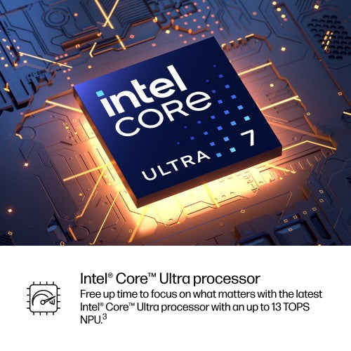 HP ProDesk 4 SFF G1i Desktop AI PC Wolf Pro Security Edition Intel Core Ultra 7 265 32 GB DDR5-SDRAM 512 GB SSD Windows 11 Pro Black