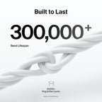Belkin CAB021FQ1MWH USB cable 39.4" (1 m) USB A USB C 0.48 Gbit/s 15 W White