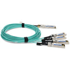 AddOn Networks QSFP-4SFP25GAOC2M-AO InfiniBand/fibre optic cable 78.7" (2 m) QSFP28 4x QSFP28 AOC Aqua color
