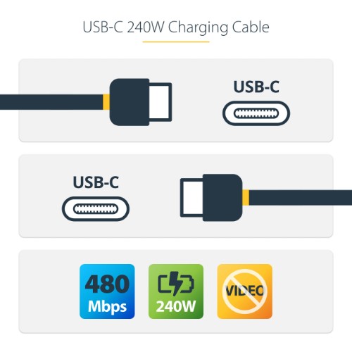 StarTech.com USB2EPR3F USB cable USB 2.0 36.5" (0.928 m) USB C 0.48 Gbit/s 240 W Black