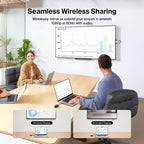 Belkin AVC024DQBK wireless display adapter USB Full HD Dongle