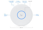 Ubiquiti U7 Pro XG 5800 Mbit/s White Power over Ethernet (PoE)